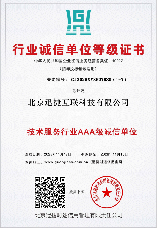 行业诚信单位等级证书