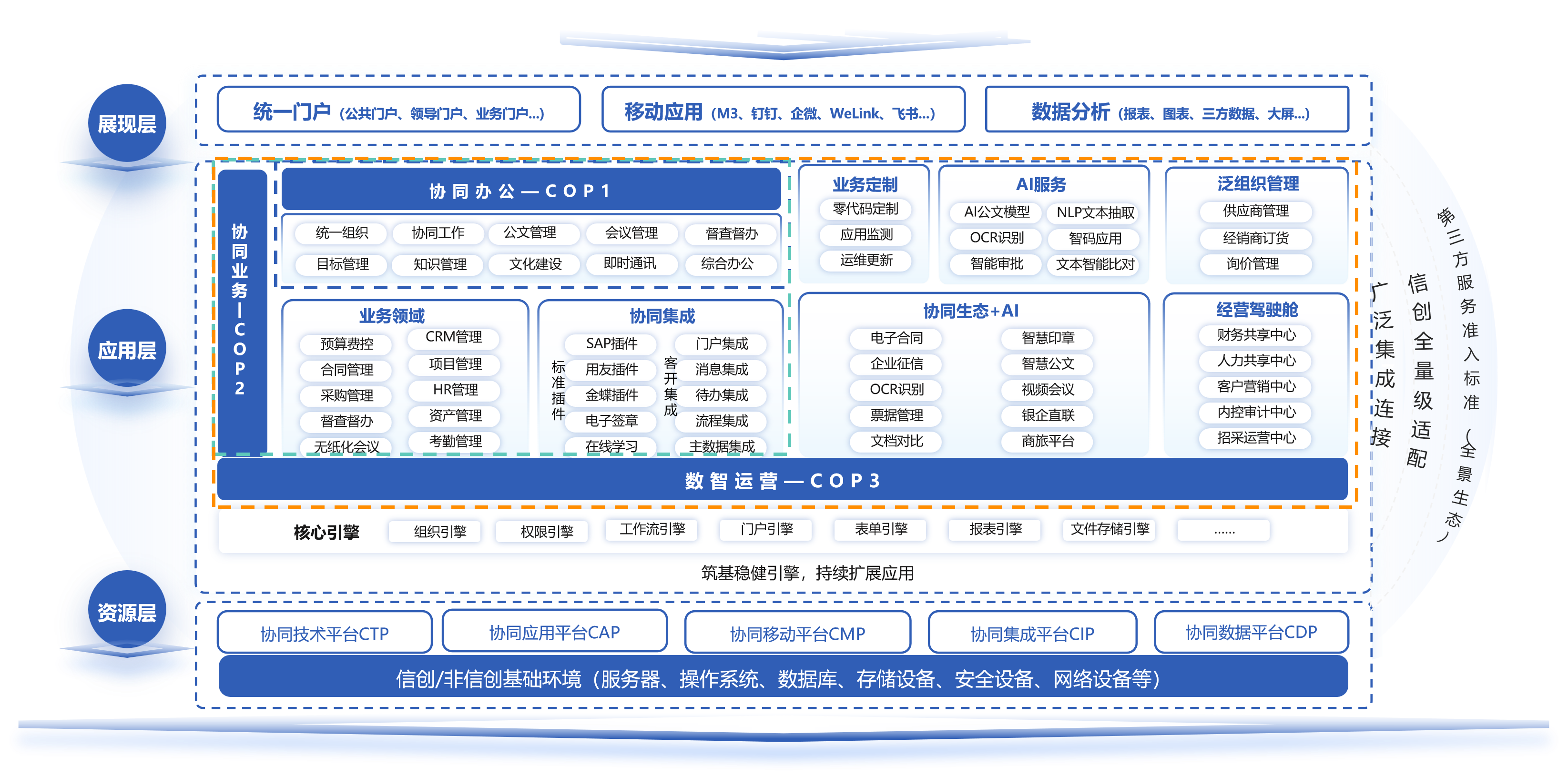 协同办公4.png