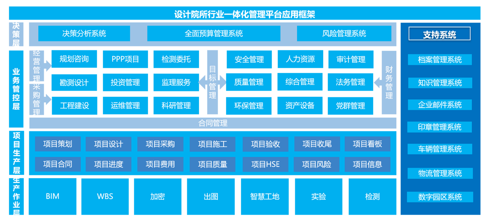 科研院所.png