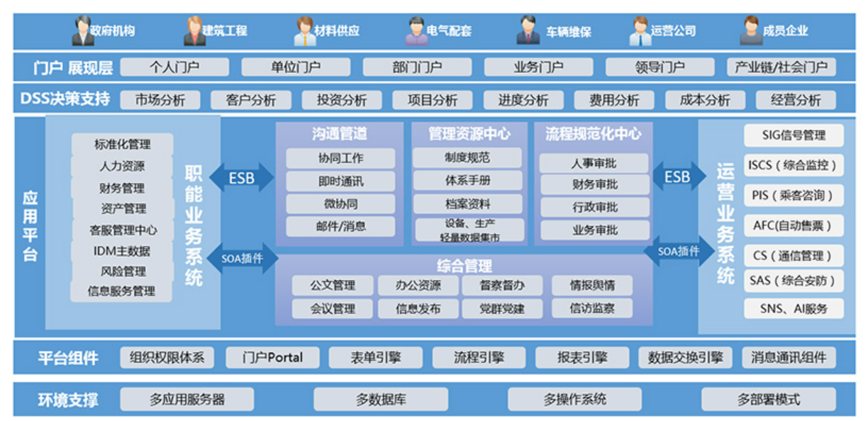 轨道交通.png