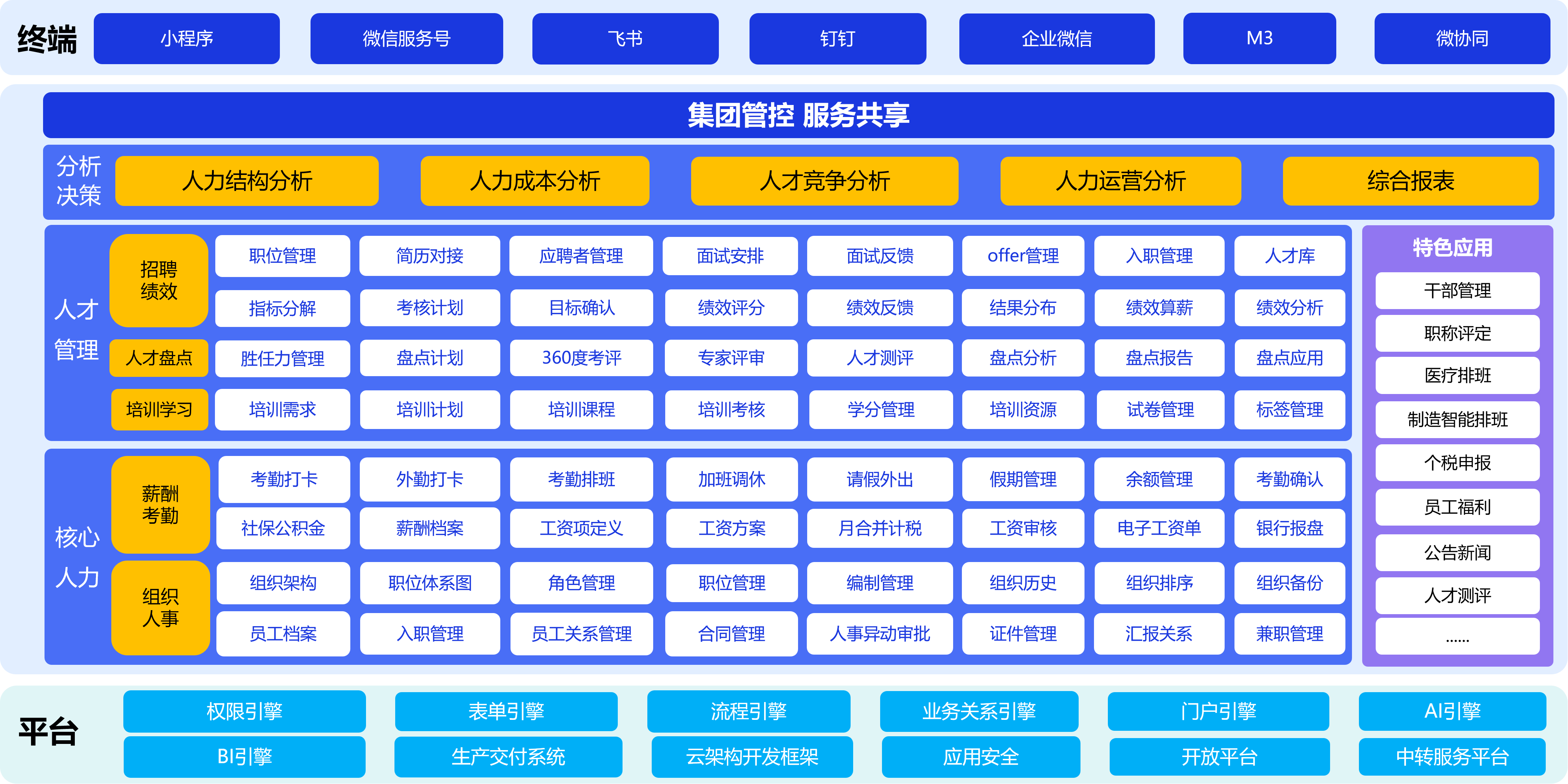 人力资源服务.png