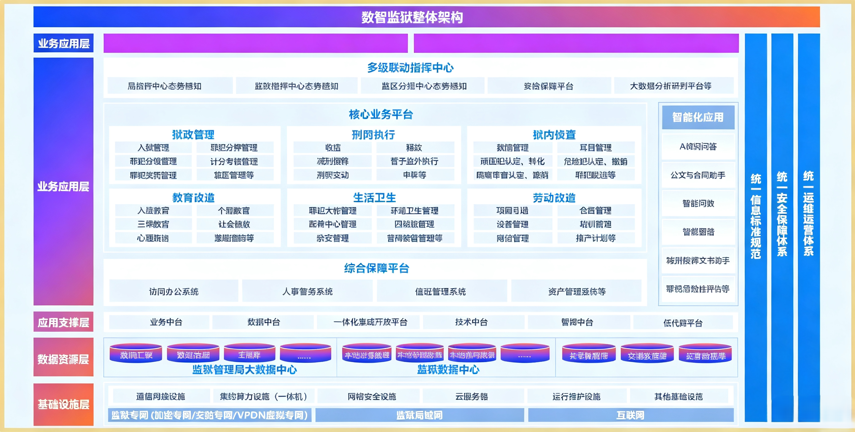 司法辅助新.png